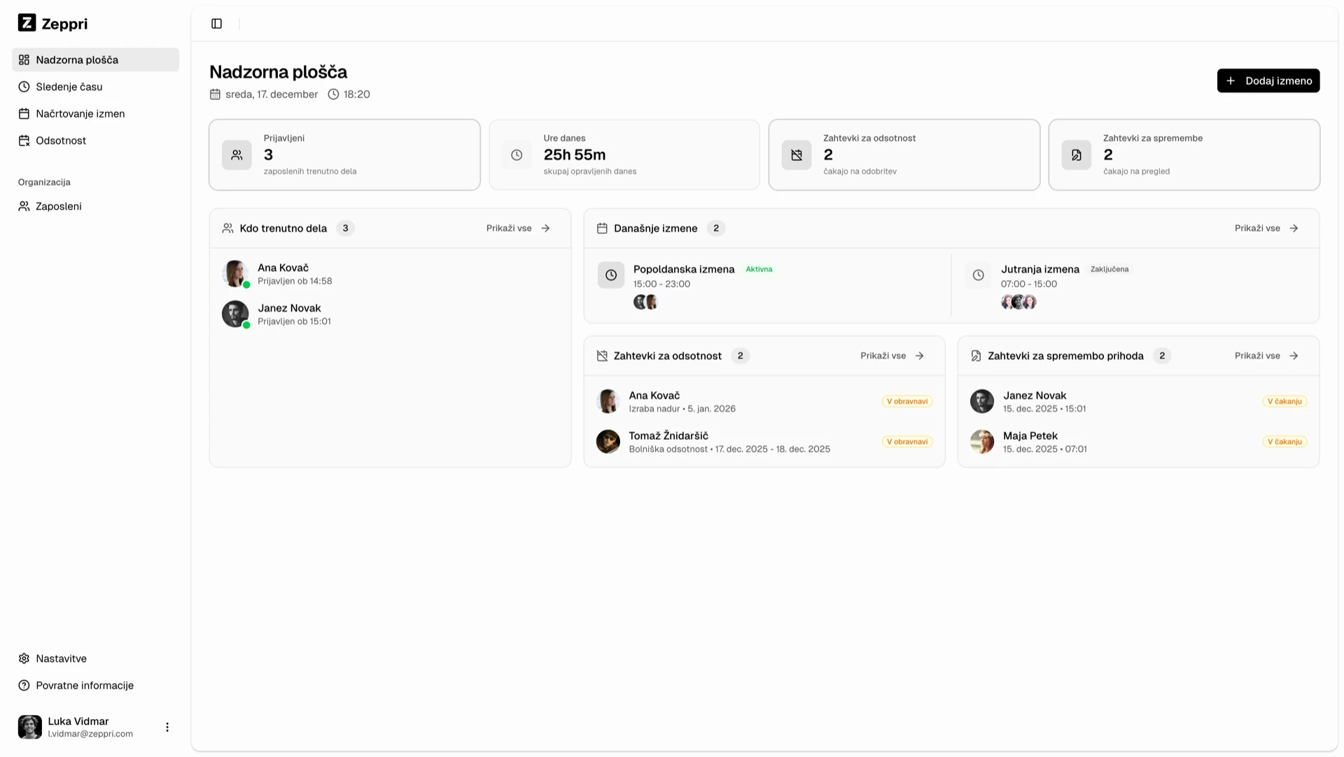 Predogled nadzorne plošče